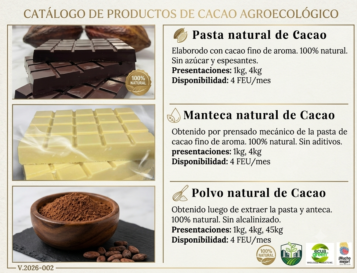 Colección III: Cacao Agroecológico
