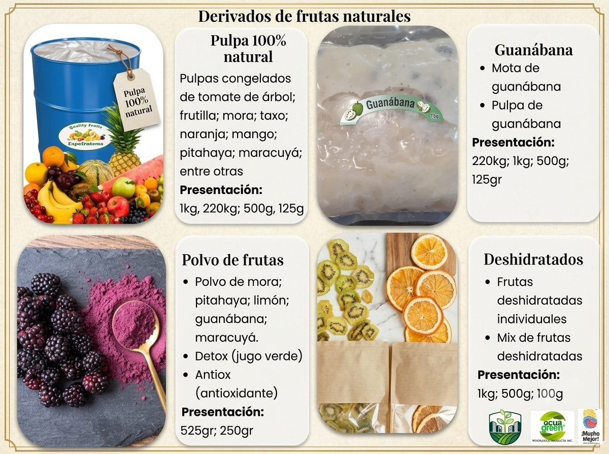 Colección V: Frutas
